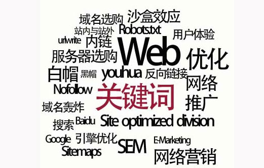 深入研究百度搜索引擎優(yōu)化分析，幫助您提高您的網(wǎng)站排名和流量有效的策略